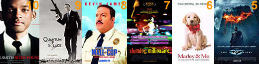 10-peliculas-mas-vistas-enero-20092