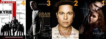10-peliculas-mas-populares-enero-2009